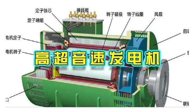 红安颠覆你对发电方式的认知！中国革命性发电机公开揭秘 